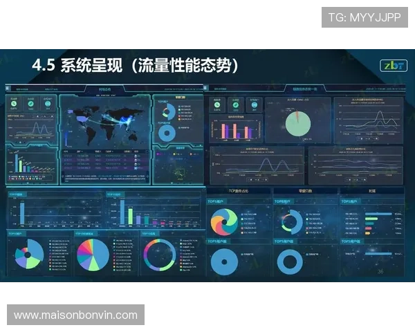 欧博代理管理系统登录数据安全保障措施分析 欧博代理管理系统登录数据安全保障措施分析