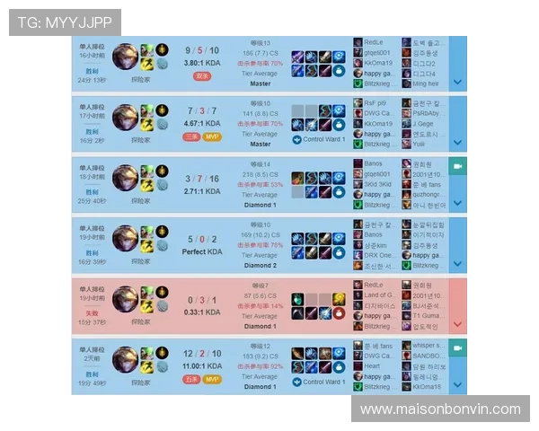 百家乐庄闲胜率分析详解助你更好把握游戏节奏和赢面 百家乐庄闲胜率分析详解助你更好把握游戏节奏和赢面