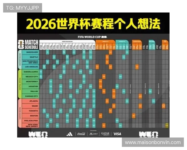 2026年世界杯赛程表最新信息一览,帮助球迷提前掌握比赛时间 2026年世界杯赛程表最新信息一览,帮助球迷提前掌握比赛时间